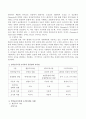 언어습득이론 3가지를 자세히 기술하고 차이점과 공통점을 표로 제시한 후 언어습득이론에 근거한 활동 사례를 이론별로 하나씩 제시하시오. 3페이지