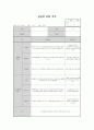 만1세 관찰일지 8명 2개월분 (평가인증통과) 7페이지