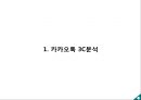 카카오톡 기업 3C분석과 성공요인분석및 카카오톡 SWOT분석과 카카오톡 마케팅4P,STP전략 분석 PPT 3페이지