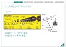 카카오톡 기업 3C분석과 성공요인분석및 카카오톡 SWOT분석과 카카오톡 마케팅4P,STP전략 분석 PPT 5페이지
