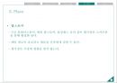 카카오톡 기업 3C분석과 성공요인분석및 카카오톡 SWOT분석과 카카오톡 마케팅4P,STP전략 분석 PPT 28페이지