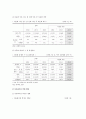 [다문화가정] 다문화가정 현황, 문제점, 해외지원정책 사례, 우리나라 다문화가정 지원정책의 개선방안 - 다문화가정 5페이지