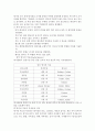 암환자간호(수술, 항암화학요법, 방사선요법, 암환자응급상황) 26페이지