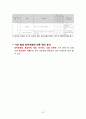 식품 빙과류 아이스크림 제품의 제조공정 HACCP 제조원가 추정 22페이지