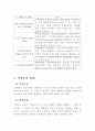 국제복합운송의 중요성 4페이지