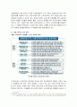 이데올로기와 복지(2~5장 요약 및 분석, 게리 테일러 저) 9페이지