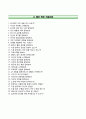 지아이티자기소개서(지아이티자소서),GIT자기소개서,GIT자소서,지아이티(상반기신입)자기소개서자소서 5페이지