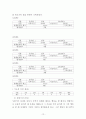 (아동관찰과 행동수정) 싸우고 때리는 행동을 하는 아이 행동수정사례 분석 12페이지