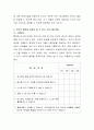 보육과정 지원자원 연계는 보육과정 운영을 효과적으로 운영하는데 도움을 주는데, 그 중 가장 중요한 지원자원인 부모의 협력을 이끌어 낼 수 있는 프로그램 방법을 기술하고, 이를 통해 3페이지