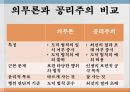 [간호학개론] 의무론, 의무론이란, 의무론대표학자, 칸트의의무론, 로스의조건부적의무론, 공리주의, 의무론주요이론, 간호학에서의무론 12페이지
