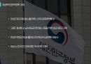 여성복지 서비스 정책 15페이지