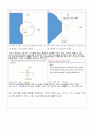 광운대학교 3-2 제어시스템설계 Project for Control System Design 12페이지