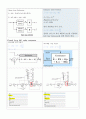 광운대학교 3-2 제어시스템설계 Project for Control System Design 24페이지