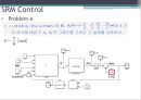 광운대학교 모터제어 주제발표 SRM Speed Control 6페이지