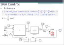 광운대학교 모터제어 주제발표 SRM Speed Control 9페이지