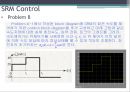 광운대학교 모터제어 주제발표 SRM Speed Control 31페이지