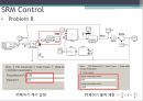 광운대학교 모터제어 주제발표 SRM Speed Control 33페이지
