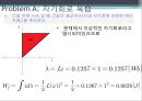 광운대학교 3-2 모터제어 주제발표2 4페이지