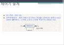광운대학교 로봇학부 모터제어 주제발표3 19페이지