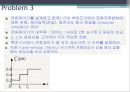 광운대학교 로봇학부 모터제어 주제발표3 20페이지