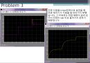광운대학교 로봇학부 모터제어 주제발표3 30페이지