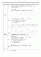 척추관 협착증 Spinal stenosis -A+받은 자료입니다. 19페이지