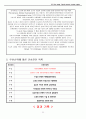 척추관 협착증 Spinal stenosis -A+받은 자료입니다. 23페이지