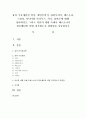 융의 주요개념인 의식,  개인무의식,  집단무의식,  페르소나,  그림자,  아니마와 아니무스,  자기,  리비도에 대해 정리 그리고 자신의 생활 속에서 페르소나가 필요했다면 어떤 경우였 - 융 1페이지