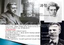 [간호학개론] 실존주의, 포스트모더니즘, 실존주의의 개념, 실존주의의 등장배경, 실존주의의 발전과정, 실존주의의 특성, 실존주의의철학자, 포스트모더니즘, 포스트모더니즘개념, 포스트 5페이지