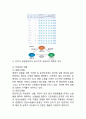 위메프 기업분석과 환경분석& 위메프 마케팅전략과 4P,STP,SWOT분석& 위메프 향후 새로운마케팅 전략제안 7페이지