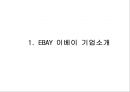 Ebay 이베이 기업분석과 SWOT분석및 이베이 경영전략분석과 기업경쟁력 연구및 이베이 향후방향제안 PPT 3페이지