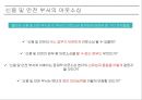 Ebay 이베이 기업분석과 SWOT분석및 이베이 경영전략분석과 기업경쟁력 연구및 이베이 향후방향제안 PPT 10페이지