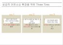 Ebay 이베이 기업분석과 SWOT분석및 이베이 경영전략분석과 기업경쟁력 연구및 이베이 향후방향제안 PPT 15페이지