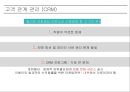 Ebay 이베이 기업분석과 SWOT분석및 이베이 경영전략분석과 기업경쟁력 연구및 이베이 향후방향제안 PPT 16페이지