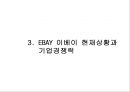 Ebay 이베이 기업분석과 SWOT분석및 이베이 경영전략분석과 기업경쟁력 연구및 이베이 향후방향제안 PPT 19페이지