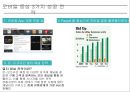 Ebay 이베이 기업분석과 SWOT분석및 이베이 경영전략분석과 기업경쟁력 연구및 이베이 향후방향제안 PPT 24페이지