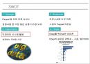Ebay 이베이 기업분석과 SWOT분석및 이베이 경영전략분석과 기업경쟁력 연구및 이베이 향후방향제안 PPT 26페이지