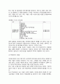 올레 KT 기업분석과 SWOT, 3C분석/ KT 마케팅전략과 4P전략분석/ KT 향후전략과 시사점연구 [KT] 12페이지