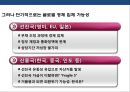 세계경제의 장기 침체와 우리의 조선, 해운산업의 위기 전반적 우리의 대응전략  (조선산업) 10페이지