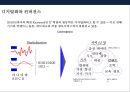 기술 혁신 트랜드 & 기술혁신 기업문화 조직 특성·사례-혁신을 촉진하는 조직- (기업문화·사례) 5페이지