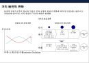 기술 혁신 트랜드 & 기술혁신 기업문화 조직 특성·사례-혁신을 촉진하는 조직- (기업문화·사례) 12페이지