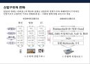 기술 혁신 트랜드 & 기술혁신 기업문화 조직 특성·사례-혁신을 촉진하는 조직- (기업문화·사례) 13페이지