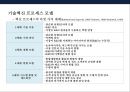 기술 혁신 트랜드 & 기술혁신 기업문화 조직 특성·사례-혁신을 촉진하는 조직- (기업문화·사례) 17페이지