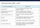 기술 혁신 트랜드 & 기술혁신 기업문화 조직 특성·사례-혁신을 촉진하는 조직- (기업문화·사례) 19페이지