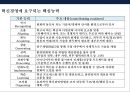 기술 혁신 트랜드 & 기술혁신 기업문화 조직 특성·사례-혁신을 촉진하는 조직- (기업문화·사례) 22페이지