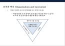 기술 혁신 트랜드 & 기술혁신 기업문화 조직 특성·사례-혁신을 촉진하는 조직- (기업문화·사례) 25페이지
