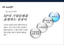 기술 혁신 트랜드 & 기술혁신 기업문화 조직 특성·사례-혁신을 촉진하는 조직- (기업문화·사례) 45페이지