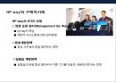 기술 혁신 트랜드 & 기술혁신 기업문화 조직 특성·사례-혁신을 촉진하는 조직- (기업문화·사례) 47페이지