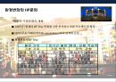 기술 혁신 트랜드 & 기술혁신 기업문화 조직 특성·사례-혁신을 촉진하는 조직- (기업문화·사례) 51페이지