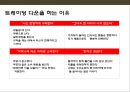 트레이딩 업 & 트레이딩 다운과 관련된 기업 사례분석Trading Up & Trading Down Case  (소비성향) 17페이지